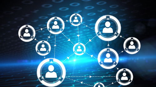 樂(lè)幫拓客營(yíng)銷 深耕企業(yè)市場(chǎng)，助力輕松實(shí)現(xiàn)拓客鎖客的營(yíng)銷策劃之道