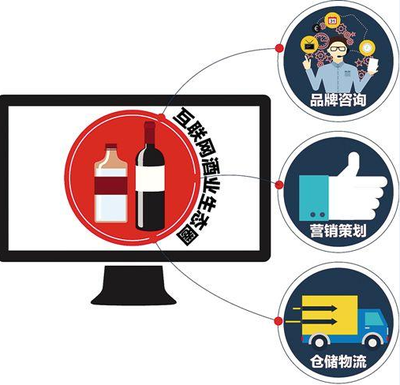 誰(shuí)是中國(guó)酒業(yè)生態(tài)圈的幕后推手？——解碼“映象消費(fèi)”背后的營(yíng)銷新生態(tài)